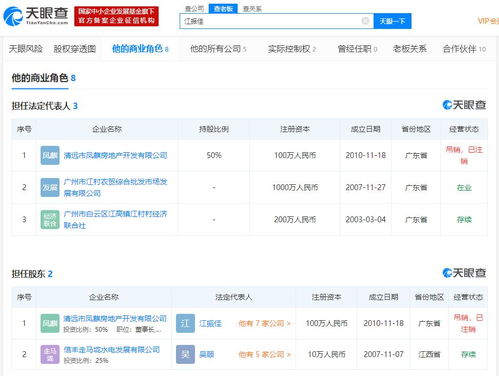 禁令下的暗流 廣州某市場野生動物非法交易調(diào)查