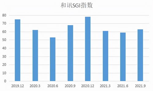 規(guī)模擴(kuò)張難掩盈利困境，羅普特三季度凈利潤(rùn)同比下滑23%